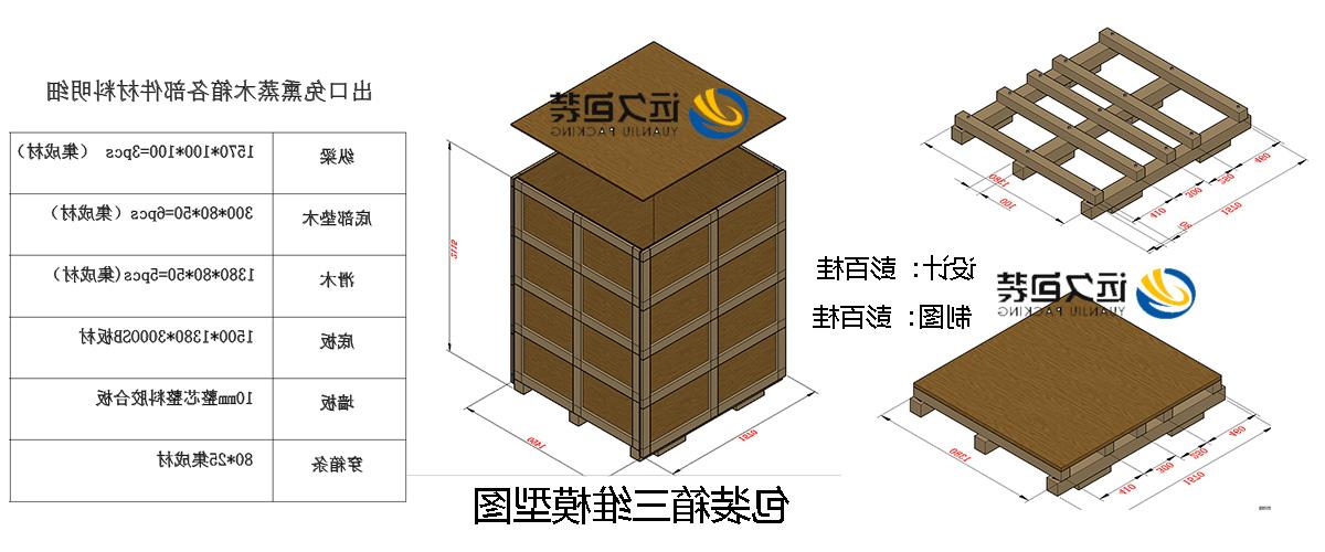 <a href='http://umb.skyupiradio.com'>买球平台</a>的设计需要考虑流通环境和经济性